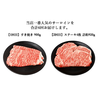 【2ヵ月毎定期便】伊賀牛 A5サーロイン 定期便コースA  総合計5.4kg 全6回