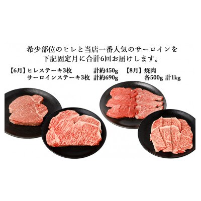 【発送月固定定期便】伊賀牛 A5ヒレサーロインA 総合計6.1kg全6回