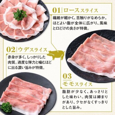 鹿児島県産豚ロース、モモ、ウデしゃぶしゃぶセット＜約1.2kg＞　A05053