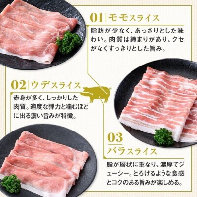 鹿児島県産豚バラ、モモ、ウデしゃぶしゃぶセット＜約1.2kg＞　A05054