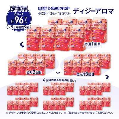 9ヵ月定期便 トイレットペーパー 香り付き ダブル 96個×9回 [No.5335-1832]