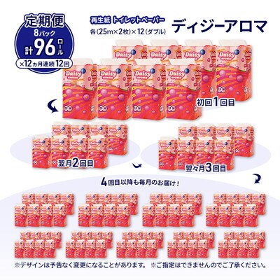 12ヵ月定期便 トイレットペーパー 香り付き ダブル 96個×12回 [No.5335-1833]