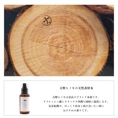 吉野ヒノキの天然蒸留水(100ml)