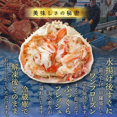 簡単!レンジでカニ甲羅盛4個【カニミソたっぷり】