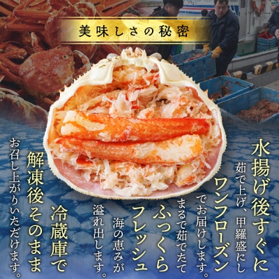 極上!茹で上げカニ甲羅盛4個(棒肉のせ)【カニミソたっぷり】