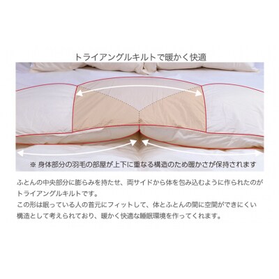 【河田フェザー使用】 羽毛掛けふとん ECO ホワイト シングルロング 150×210 E0482