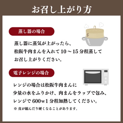 松阪牛入り肉まん24個 E1936
