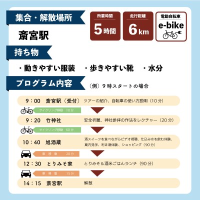 日本酒 の奥深さを サイクリング で感じる テロワール 体験　2名 E1447