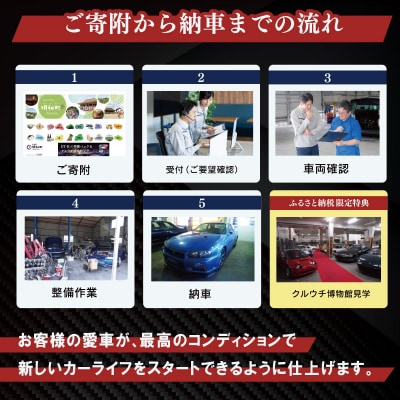 「和製 スーパーカー」 GT-R 整備パックとクルウチ博物館 見学 E1655