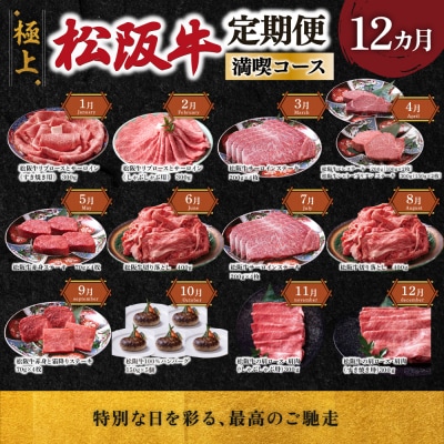 極上松阪牛 満喫コース (定期便 12か月) 全12回 牛追道中 E1706-0