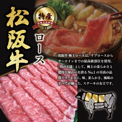 特産松阪牛 ロース すき焼き 300g 友屋本店 E1808