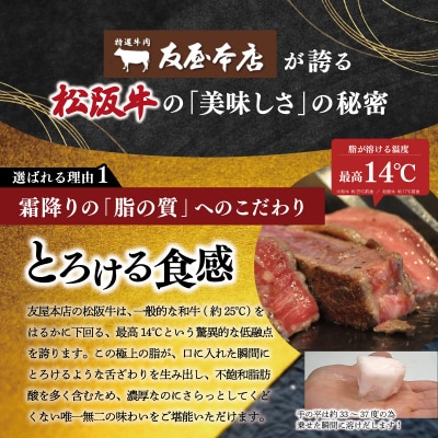 松阪牛 極上ロース すき焼き 300g 友屋本店 E1812
