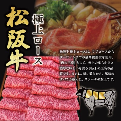 松阪牛 極上ロース すき焼き 500g 友屋本店 E1813