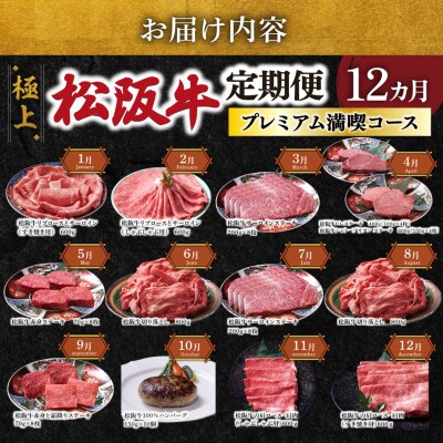 極上松阪牛 プレミアム満喫コース (定期便 12か月) 全12回 牛追道中 E1863-0