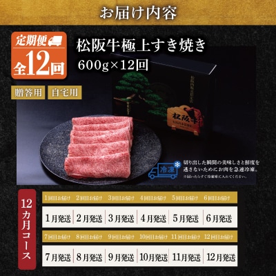 極上 松阪牛 すき焼き 600g【定期便12回】US38 E2081-0