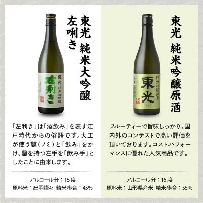 東光 米沢 地酒 セット 720ml × 各1本 東光 純米大吟醸 左き 東光 純米吟醸原酒