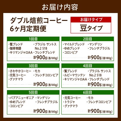 豆タイプ 6ヶ月 定期便 ダブル焙煎 コーヒー おうち セット 180g × 5種 × 6回