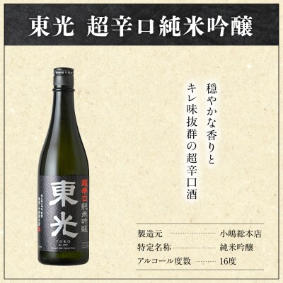 米沢の地酒 辛口晩酌セット 一升瓶 セット 1.8L × 2本