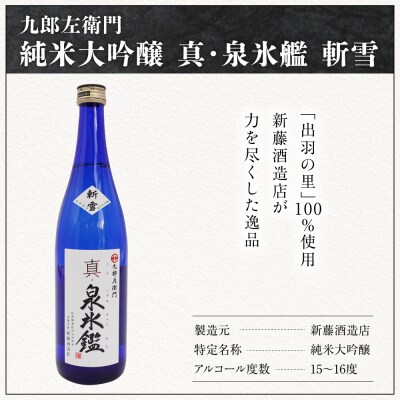 純米大吟醸 九郎左衛門 真・泉氷艦 斬雪 1,800ml