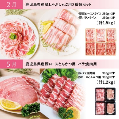 【モリモリ定期便】鹿児島県産豚よりどり定期便(全4回) しゃぶしゃぶ 生姜焼き とんかつ 肩ロース