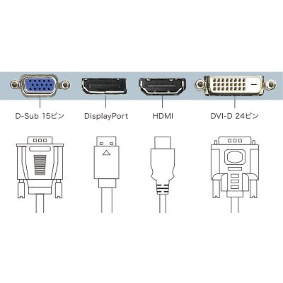 【国内生産】 EIZO 24.1型液晶モニター FlexScan EV2456 ホワイト