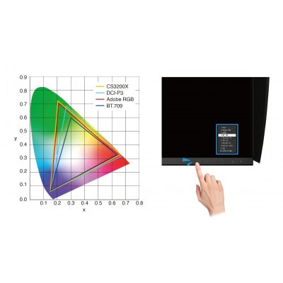 【国内生産】 EIZO 31.5型4KカラーマネージメントモニターColorEdge CS3200X