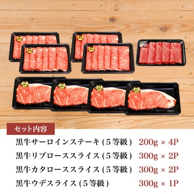 【鹿児島黒牛】5等級 サーロインステーキ4枚 & すきやき用1.5kg