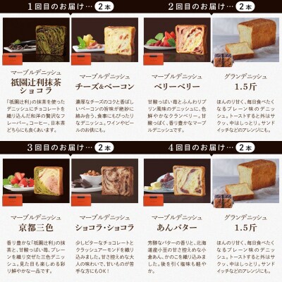 【グランマーブル】《6か月定期便》マーブルデニッシュ&グランデニッシュ 2本セット|京都 人気 パン