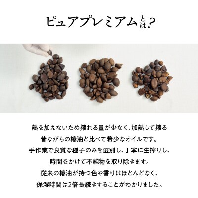 桜島つばきリップクリーム　3本セット　K062-020
