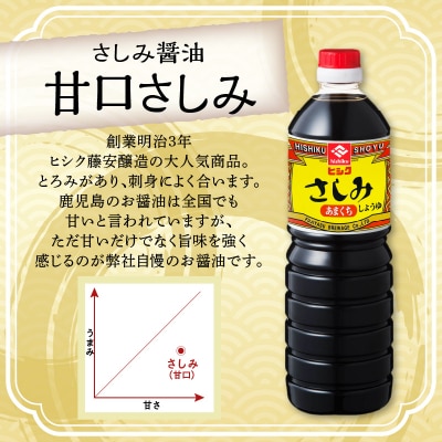 【5営業日以内に発送】ヒシク藤安醸造 甘口さしみ1L×6本セット　K026-005