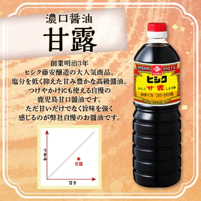 【5営業日以内に発送】ヒシク藤安醸作り 甘露1L×6本セット　K026-006