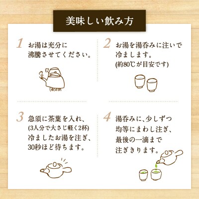 【5営業日以内に発送】知覧茶ゆたかみどり8袋セット　K111-014