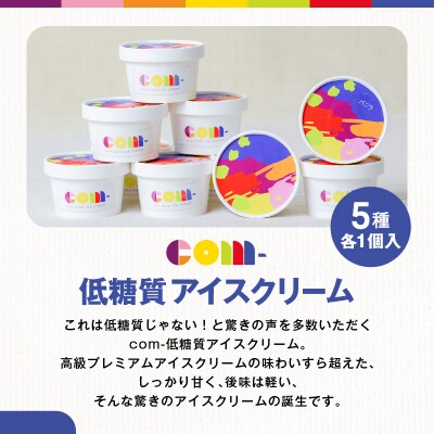 com- 低糖質アイスクリーム　K145-001