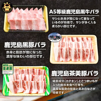 「JAのお肉屋さん」3種のバラ焼肉セット(計900g)　K234-005