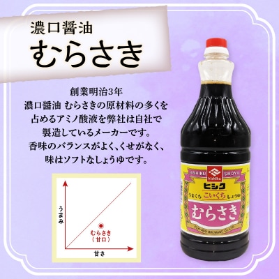 【5営業日以内に発送】ヒシク藤安醸造 むらさき1.8L×6本セット　K026-012