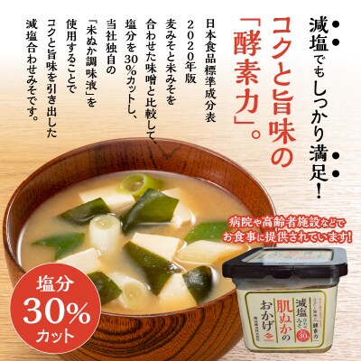 【5営業日以内に発送】ヒシク藤安醸造 減塩合わせみそ 500g カップ×2個　K026-017
