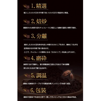 チョコレート 石挽きチョコレートセット Sセット計7品《30日以内に出荷予定(土日祝除く)》
