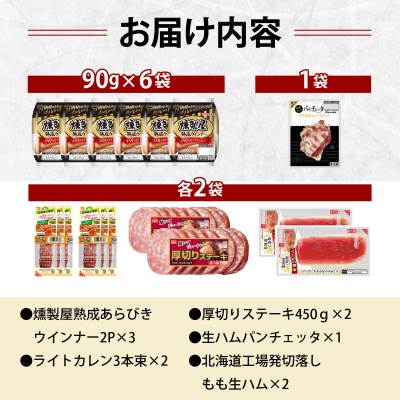 燻製屋熟成あらびきウインナー・ソーセージ・生ハム詰め合わせB【丸大食品】