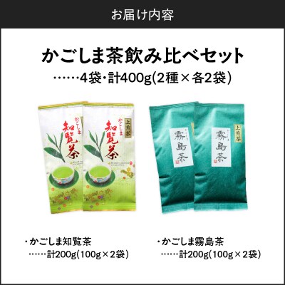 かごしま茶飲み比べセット(4袋セット)　K346-009_02