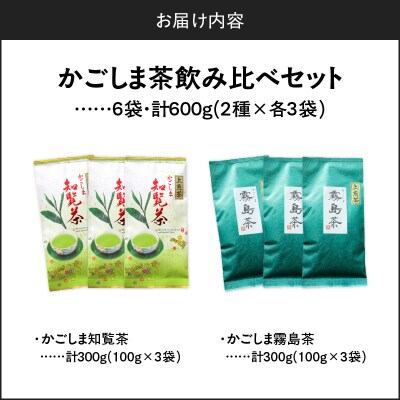 かごしま茶飲み比べセット(6袋セット)　K346-009_03