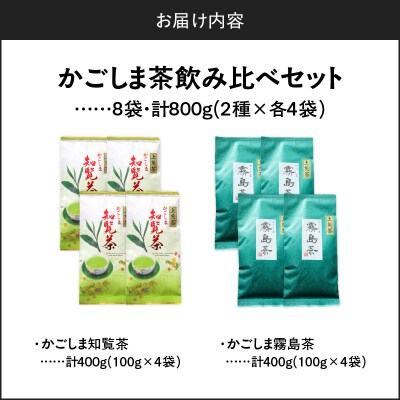 かごしま茶飲み比べセット(8袋セット)　K346-009_04