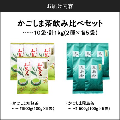 かごしま茶飲み比べセット(10袋セット)　K346-009_05
