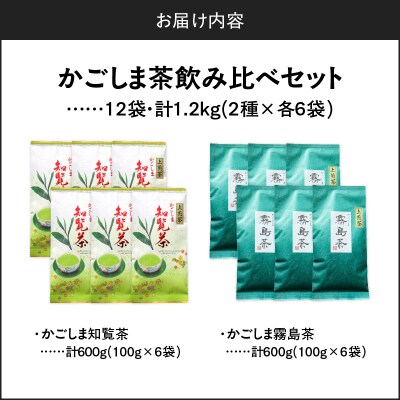 かごしま茶飲み比べセット(12袋セット)　K346-009_06