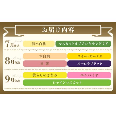 【2027年発送先行予約】 桃 ぶどう 計15回 定期便 岡山 10種 計12.9kg