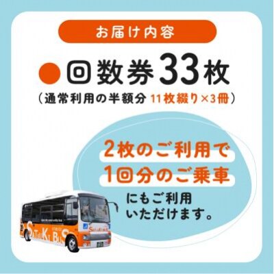 さつきバス回数券(3冊)　