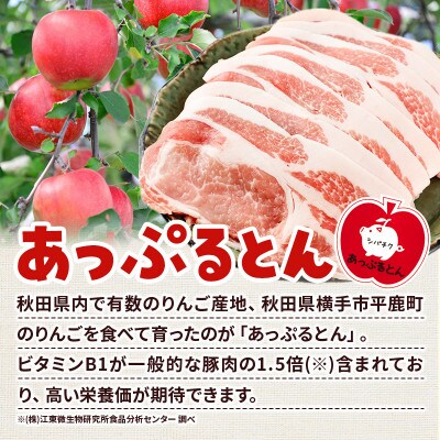 あっぷるとん しゃぶしゃぶ用ロース&しゃぶしゃぶ用肩ロース 合計約1kg(500g×各1パック)