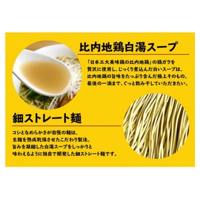 比内地鶏白湯ラーメン醤油味20袋 3ケース
