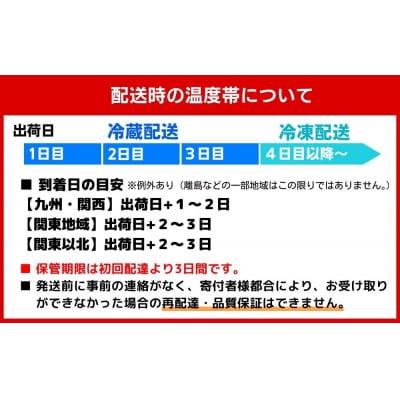 【スピード発送】 ハーブ鶏 モモ肉 2kg×2P(計4kg) 業務用 冷蔵 国産 九州 鶏肉 鶏もも