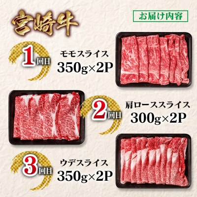 宮崎牛スライス3回定期便A4等級以上　すき焼きしゃぶしゃぶya[2654]