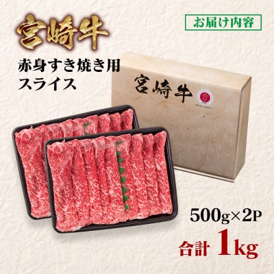 2週間発送!宮崎牛赤身スライス1kg　すき焼き/しゃぶしゃぶ(ウデ肉モモ肉)y[2731]